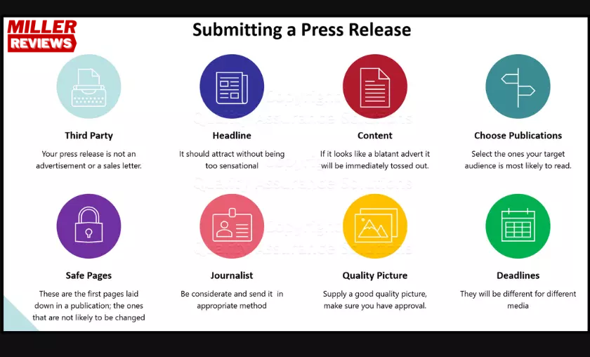 Submit Press Releases to Influential Publications - Millers Reviews