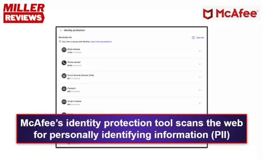 McAfee Identity Theft Protection - Millers Reviews