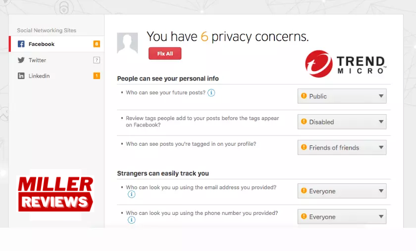 Trend Micro Privacy - Miller Reviews
