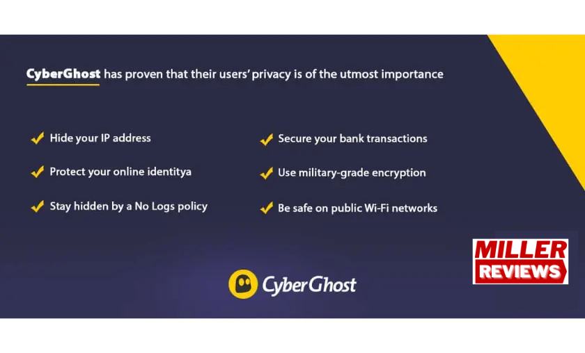 CyberGhost VPN Features - Miller Reviews