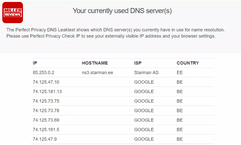 Ra4W VPN DNS - Miller Reviews